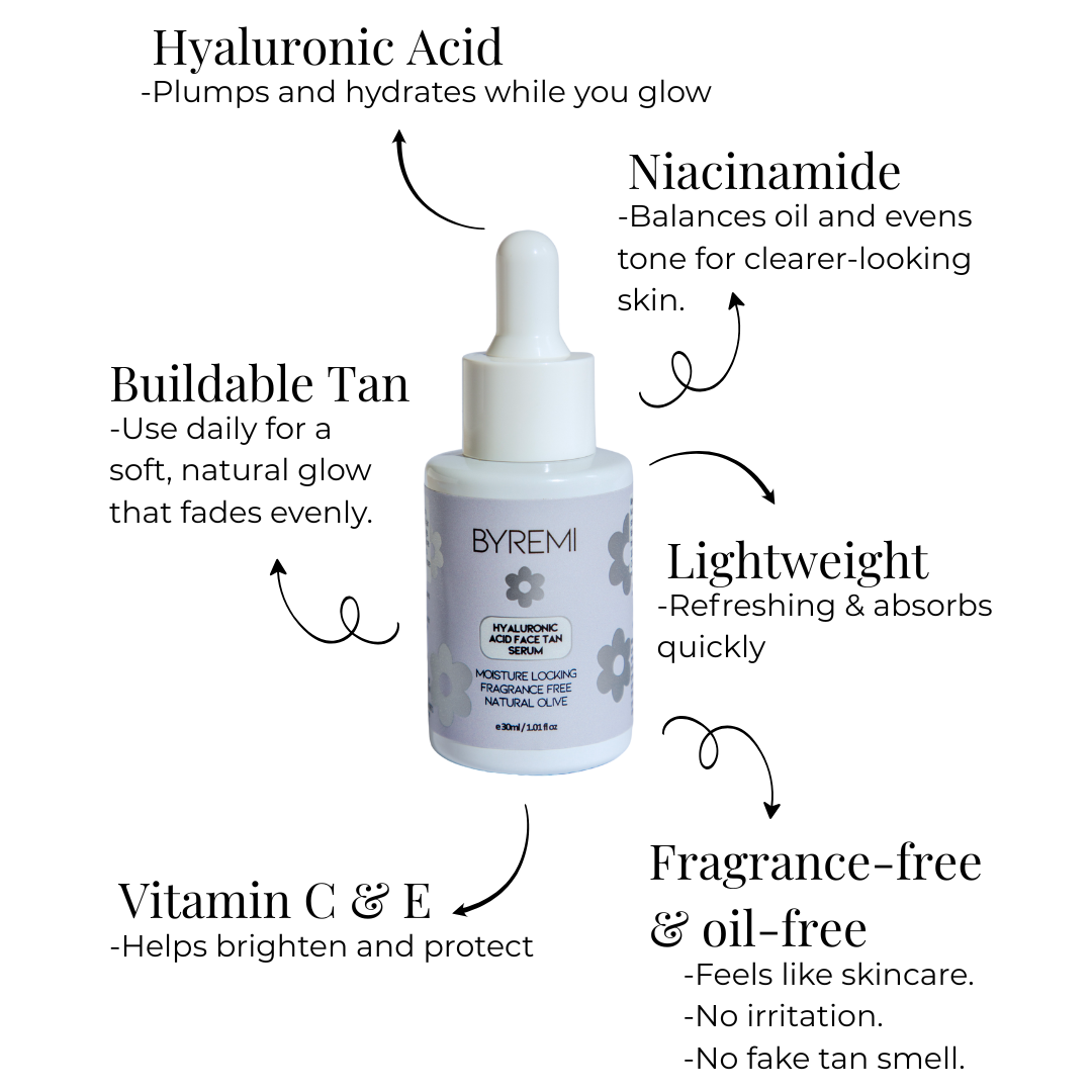 BYREMI hyaluronic acid face tan serum bottle with text highlighting features on a white background