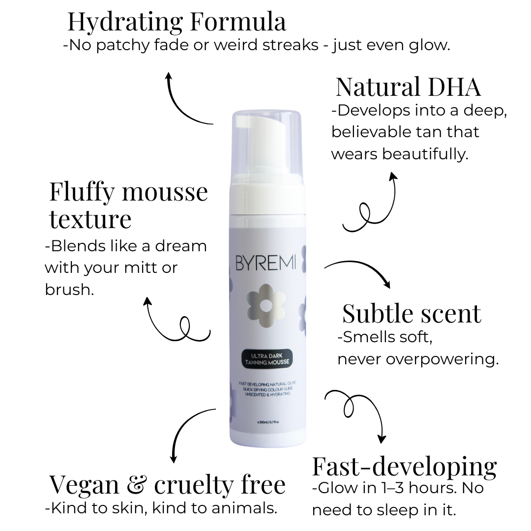 Byremi tanning mousse bottle with product features listed on a white background