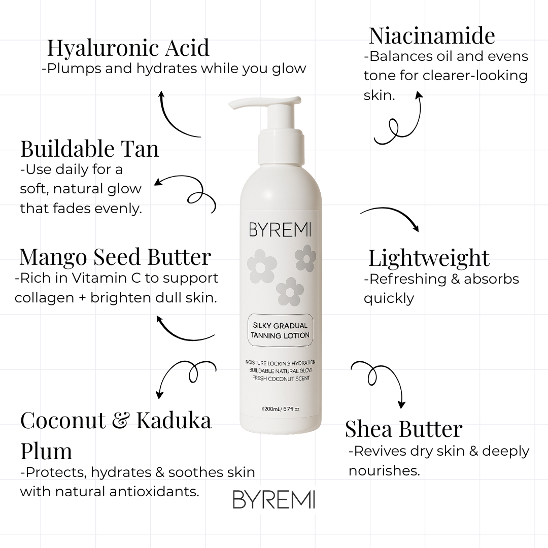 Self-Tanning & Skincare: Can You Use Both Without Compromising Your Glow?